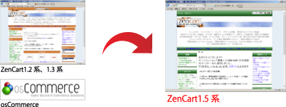 Zen Cart1.5最新版載せ変えプラン